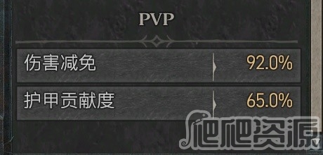 《暗黑破坏神4》游侠PVP详细Build指南