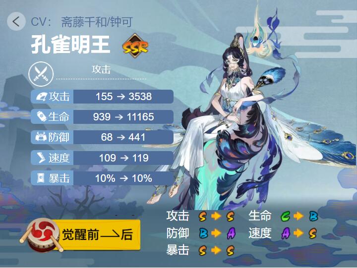 阴阳师孔雀明王御魂搭配2023