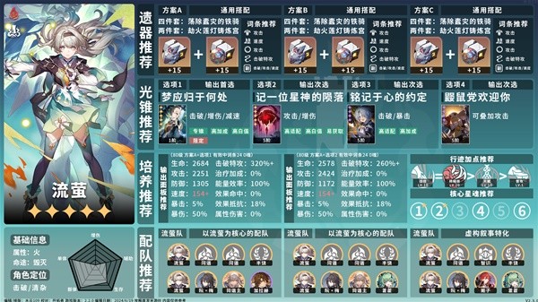 《崩坏星穹铁道》2.3上半卡池角色培养一图流 流萤培养指南