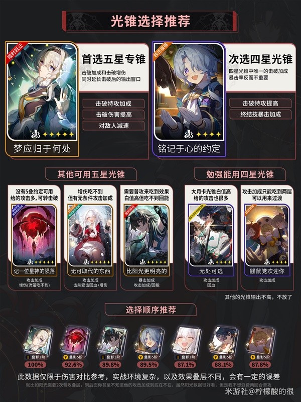 《崩坏星穹铁道》流萤全方位养成攻略