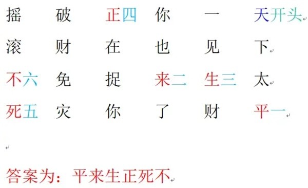 《纸嫁衣7》第四章三生石碑解谜教学 三生石解谜怎么做